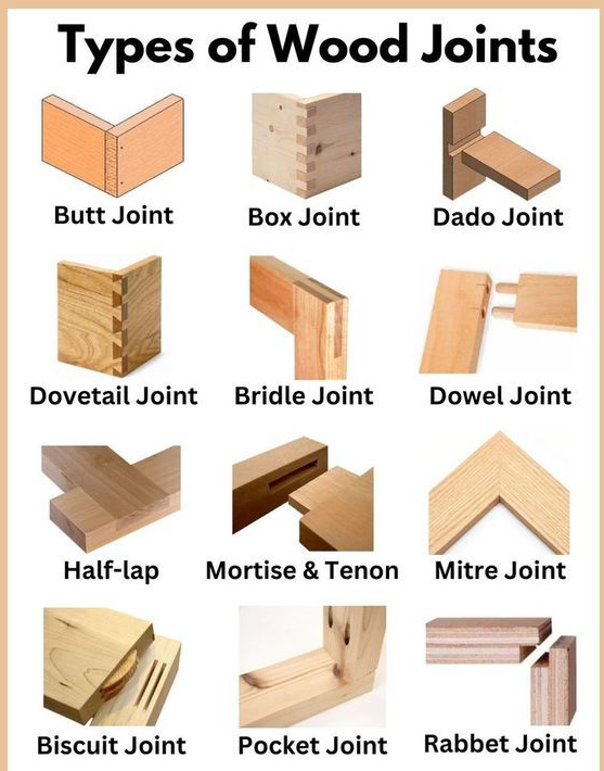 beginner woodworking tips
